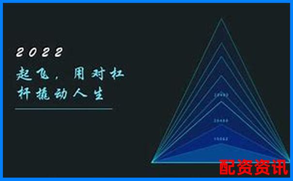 十倍杠桿炒股神器助您財(cái)富翻倍騰飛-未來(lái)5年翻2000倍的股票一年多少錢(qián)啊
