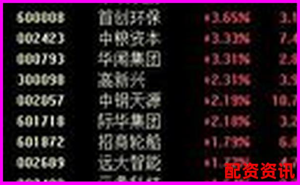 股票杠桿交易最高倍數解析與風險提示