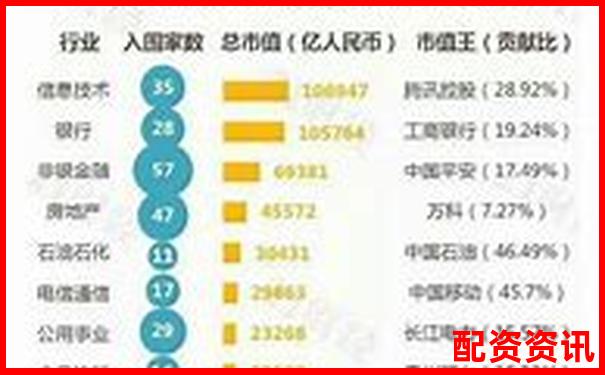 2025年全國十大股票配資公司權威榜單揭曉-股票百倍杠桿交易平臺有哪些公司可以做