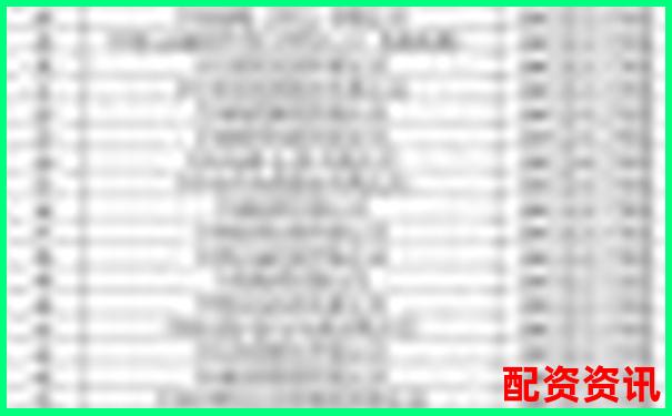 2025年全國正規(guī)配資平臺權(quán)威查詢指南一覽表-網(wǎng)上開通股票杠桿有風(fēng)險嗎