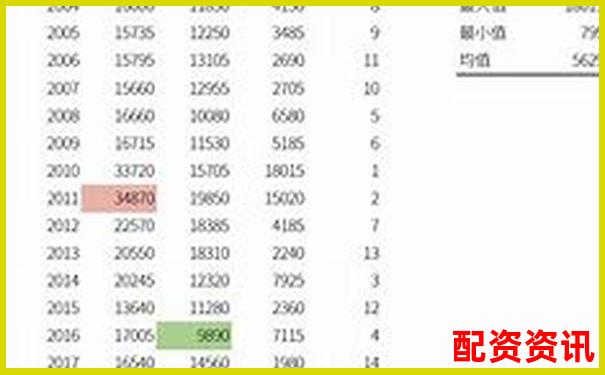 股市杠桿交易最高倍數(shù)股票投資風(fēng)險(xiǎn)解析-買(mǎi)股票哪個(gè)平臺(tái)開(kāi)戶(hù)