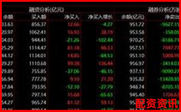 股票杠桿最高可達多少倍及其原因解析-財務杠桿系數為2的意義是當息稅前利潤增長1倍時