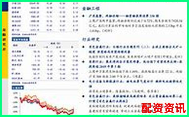 長城證券融資融券杠桿倍數詳解及操作指南