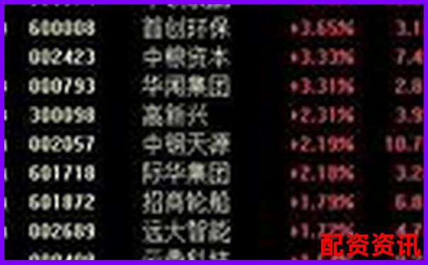 股票杠桿倍數(shù)計算圖解及實(shí)戰(zhàn)操作技巧指南-股票如何杠桿50倍收益