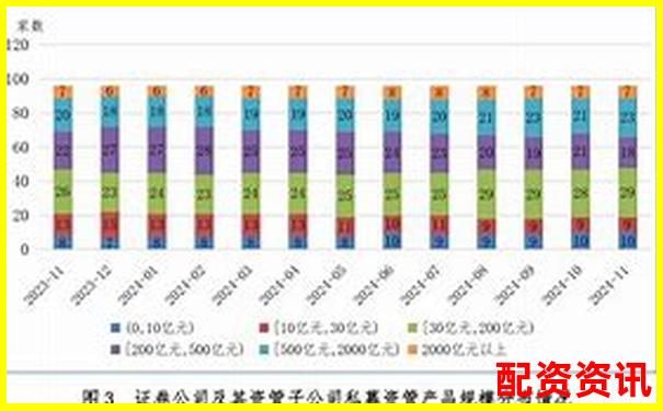 2025最新股票配資公告查詢及杠桿行情動(dòng)態(tài)速覽