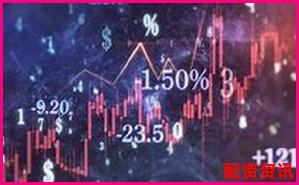 股票配資計算公式詳解與實用方法指南