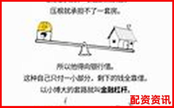 100倍杠桿收益計算全攻略與風險分析-配資炒股可以提前賣出股票嗎