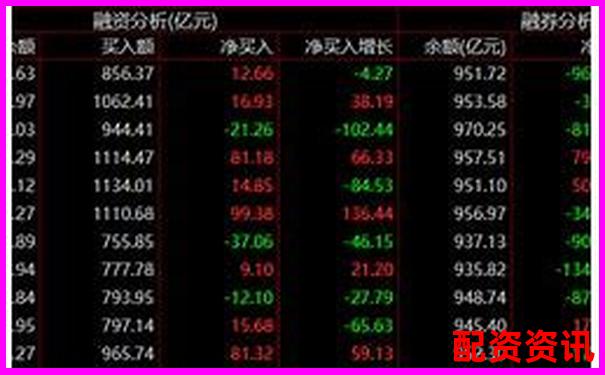 股票杠桿交易最高倍數解析與風險控制探討