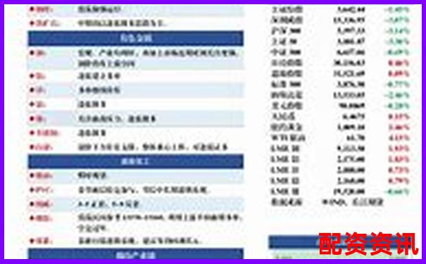 股指期貨十倍杠桿投資策略與風險控制指南-雞蛋期貨杠桿最高多少倍的