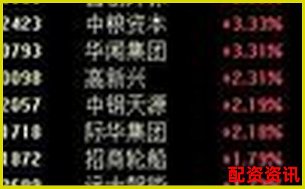 杠桿交易股票的優(yōu)勢風(fēng)險(xiǎn)與操作策略全解析-中國股市10只翻倍股