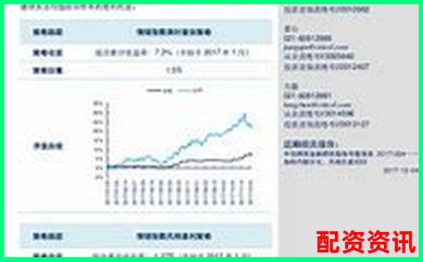 中信期貨杠桿倍數與提現條件詳解-配資安全嗎領航證券Y怎樣