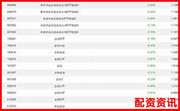 中國股票配資起源追溯杠桿交易市場發展歷程-股價翻四倍復利多少倍啊