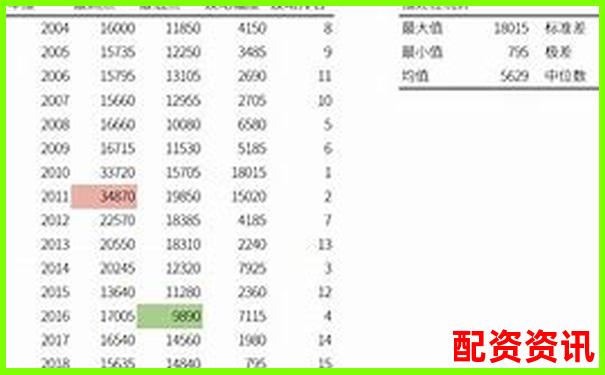 20倍杠桿交易手續費計算與成本分析指南-馬云杠桿100倍原理是什么意思啊圖片