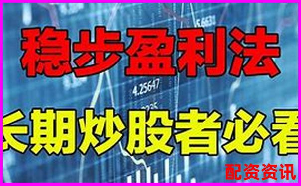 網上配資炒股賺錢全攻略 30字掌握盈利技巧-融資融券的杠桿比例開始是1比1虧損后怎么達到了4倍