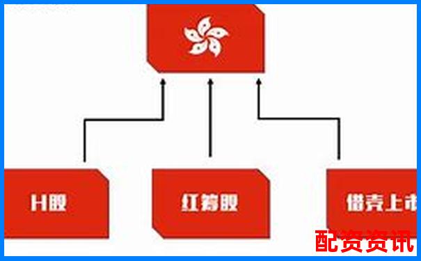 中航資本如何申請 全國前十配資平臺開戶攻略-焦炭期貨杠桿倍數計算方法公式是什么