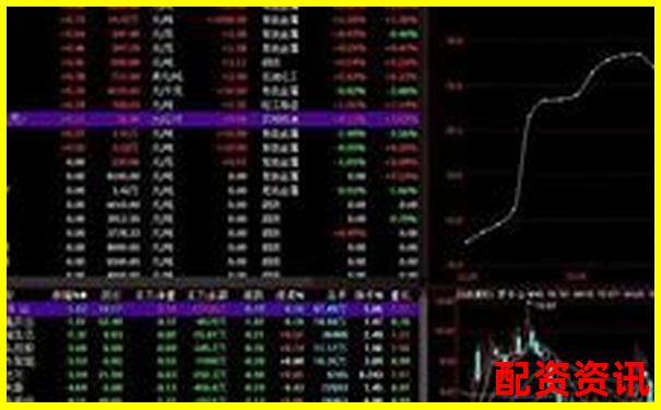 股票杠桿倍數是什么意思知乎詳解投資風險與收益-股票質押信托和消金信托區別
