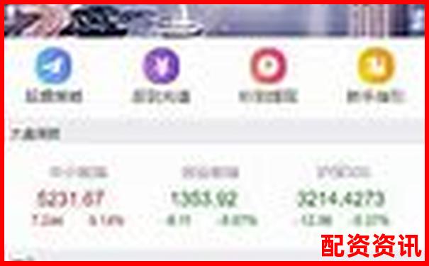 配資門戶網站正規嗎 5大辨別技巧與安全攻略-1類杠桿 2類杠桿 3類杠桿
