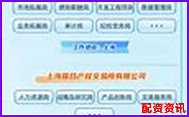 2025年6月上海正規(guī)股票配資平臺最新排名榜單-金融杠桿產(chǎn)品有哪些