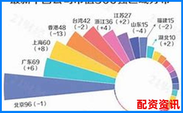 長沙股票配資公司排名前十官網APP下載在線注冊入口