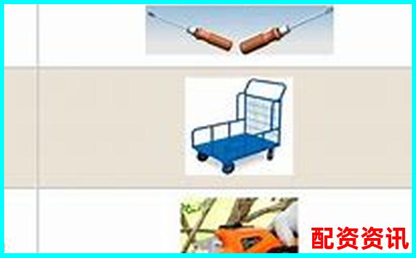 機械設計中常見的省力杠桿與費力杠桿類型解析-萬科股票漲了多少倍啊知乎