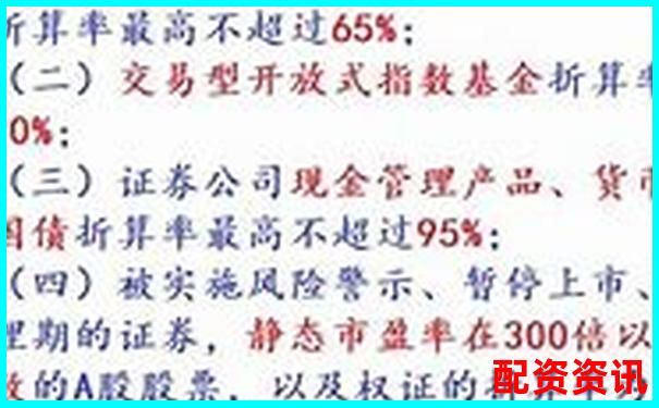 5手100倍杠桿交易所需保證金計算分析