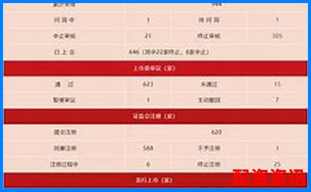 股票100倍杠桿交易平臺解析與風(fēng)險警示-投資期貨有哪些平臺