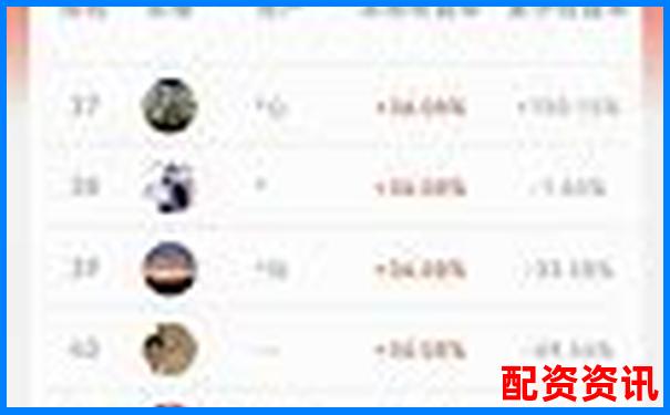 股票杠桿交易真能實現收益翻倍嗎知乎熱議-蘇州股票配資平臺下載app
