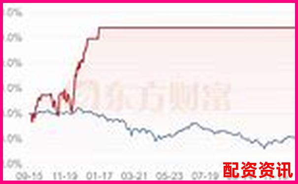 20倍杠桿交易手續費計算與成本分析指南