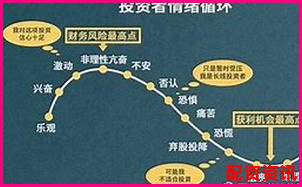 杠桿交易股票系統大盤點 30種高收益策略解析-金多多配資看申寶口碑