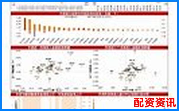 山西股票配資平臺官網查詢指南與正規渠道甄別-西隴科學未來可能漲100倍的股票