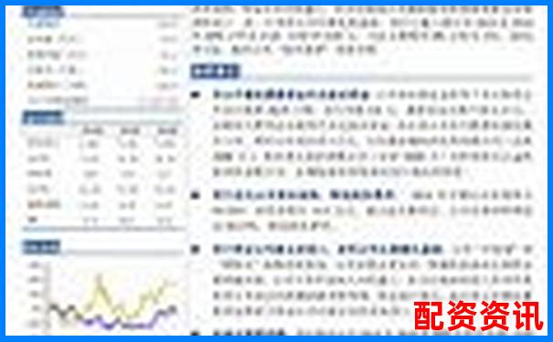 全國前十配資平臺(tái)蒼原資本申請(qǐng)指南 杠桿操作流程全解析-股票杠桿是幾倍怎么算的