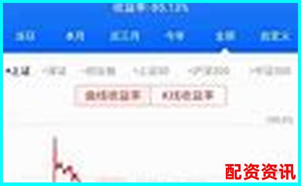 股票100倍杠桿交易平臺解析與風(fēng)險警示-配資app交易安全嗎