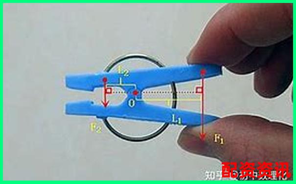 物理實(shí)驗(yàn)課堂：快速掌握省力杠桿與費(fèi)力杠桿的鑒別技巧-配資平臺查詢官網(wǎng)入口網(wǎng)址