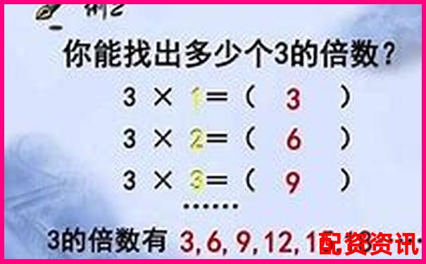 資金費率與杠桿倍數有關系嗎3個實用技巧幫你把握