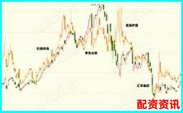 百倍杠桿炒股虧損多少會觸發爆倉風險-100萬十倍杠桿最多賺多少 百倍杠桿炒股虧損多少會觸發爆倉風險-100萬十倍杠桿最多賺多少