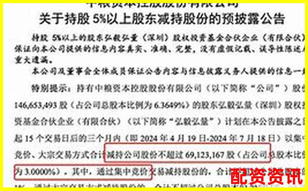 三倍杠桿做多A股全流程指南與實戰策略