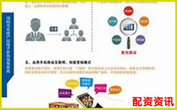 配資平臺查詢網站功能解析及使用指南