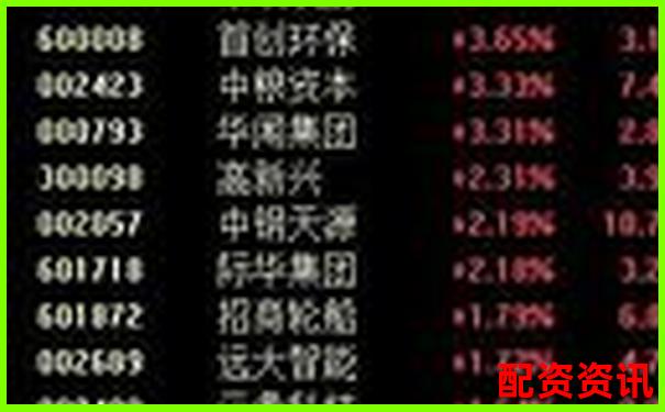 股票杠桿撤單怎么操作 申請流程有哪些注意事項-股票加杠桿怎么買入