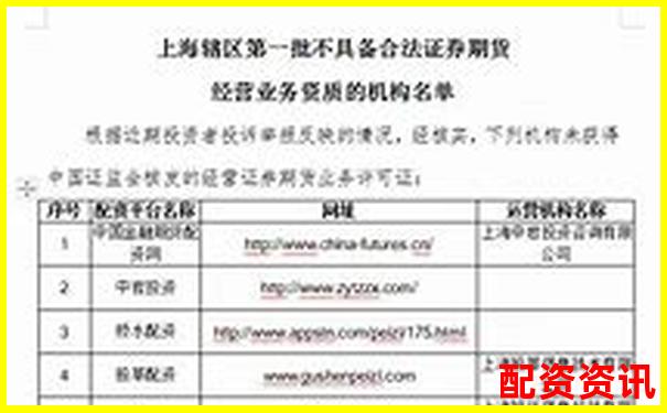 2020全新股票配資官網安全高效杠桿投資平臺-什么是金融杠桿100倍以上