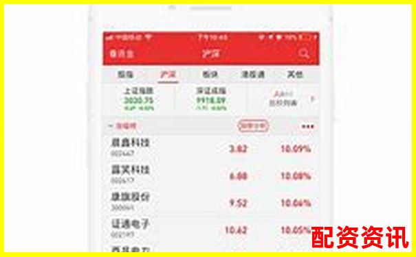 股票杠桿交易平臺(tái)在線開通便捷投資新通道-股票百倍杠桿交易平臺(tái)怎么樣啊知乎