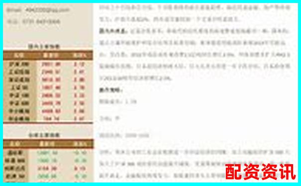 股指期貨十倍杠桿投資策略與風險控制指南-炒股怎么加杠桿資金賬戶