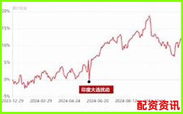 2025十大炒股杠桿平臺(tái)誰(shuí)居榜首 第一名優(yōu)勢(shì)究竟在哪