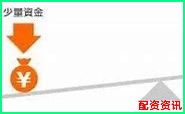 杠桿交易股票的優(yōu)勢風(fēng)險(xiǎn)與操作策略全解析-20倍杠桿是什么意思