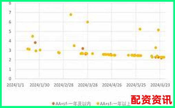 2024股票配資平臺(tái)全新升級(jí)助力財(cái)富增長-股市杠桿幾倍怎么算收益的