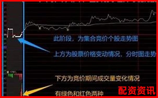 炒股杠桿是什么意思呢 新手必看三大使用技巧與風(fēng)險解析-有望翻十倍的低價股