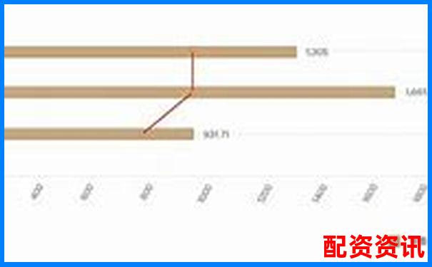 華泰資本股票配資官網(wǎng)專(zhuān)業(yè)杠桿投資平臺(tái)-五糧液上市以來(lái)股票漲了多少倍?