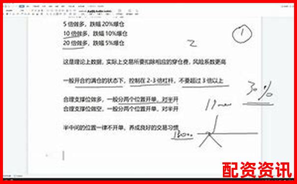 比特幣交易杠桿倍數選擇策略與風險控制指南-深圳股票配資平臺有哪些公司