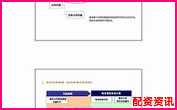 股票配資合同法律效力解析與風險防范指南-證券公司杠桿倍數是多少