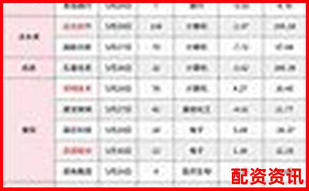 2025年全國正規(guī)配資平臺權(quán)威查詢指南一覽表-深圳股票配資吧最新消息
