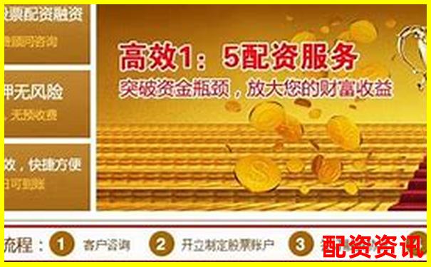 榮順優配正規股票配資平臺注冊流程詳細指南